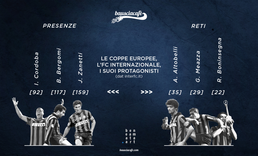 02_Dnipro_Infografica