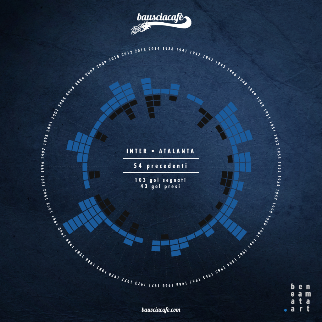 04_Inter_atalanta