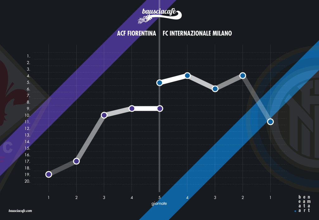 07_fiorentina-inter