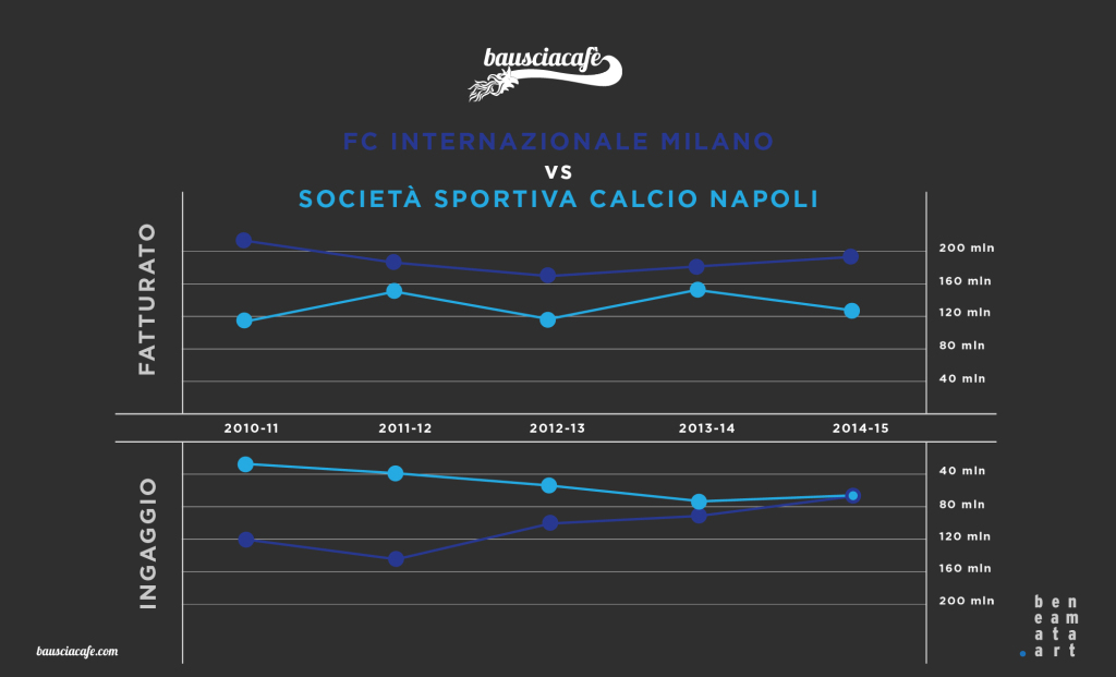 08_Inter-Napoli