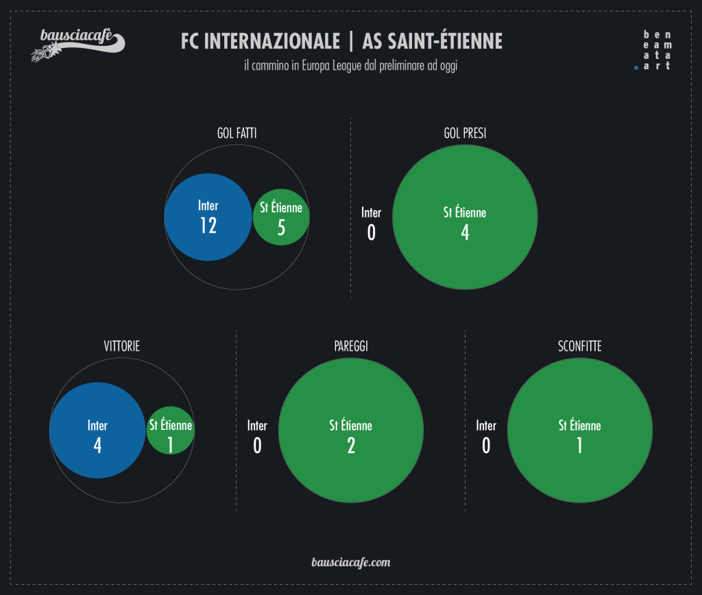 09_inter-st etienne