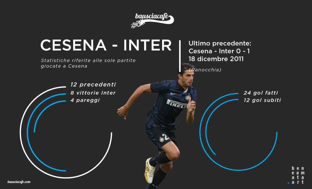 10_cesena_inter