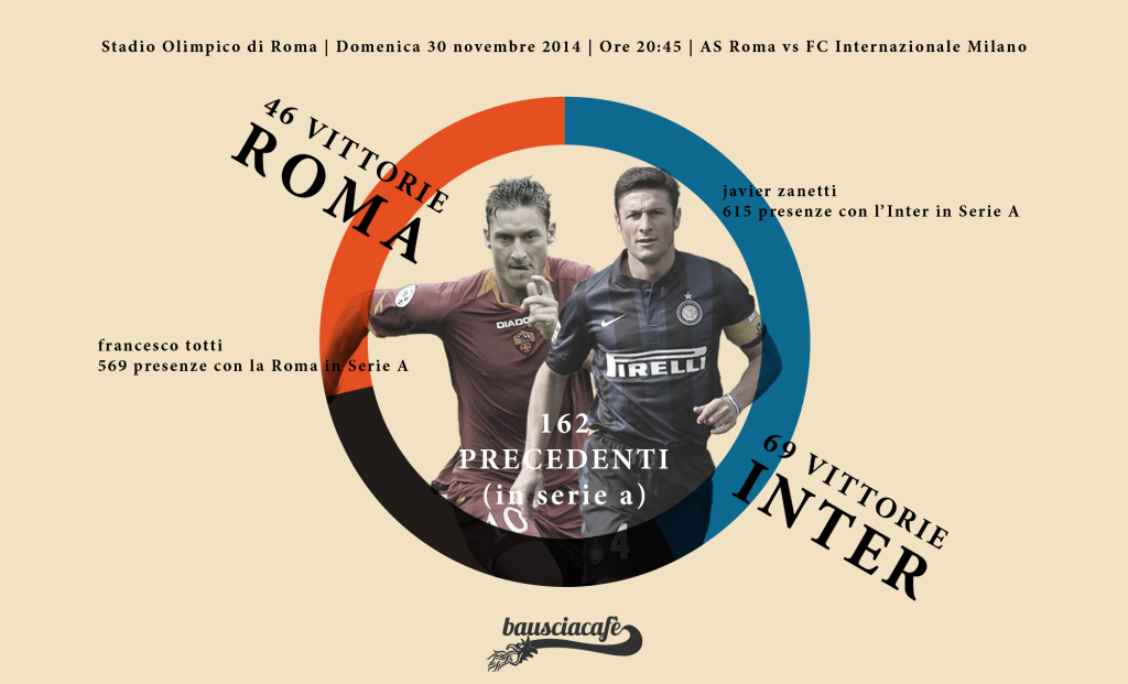 17_Roma_Inter