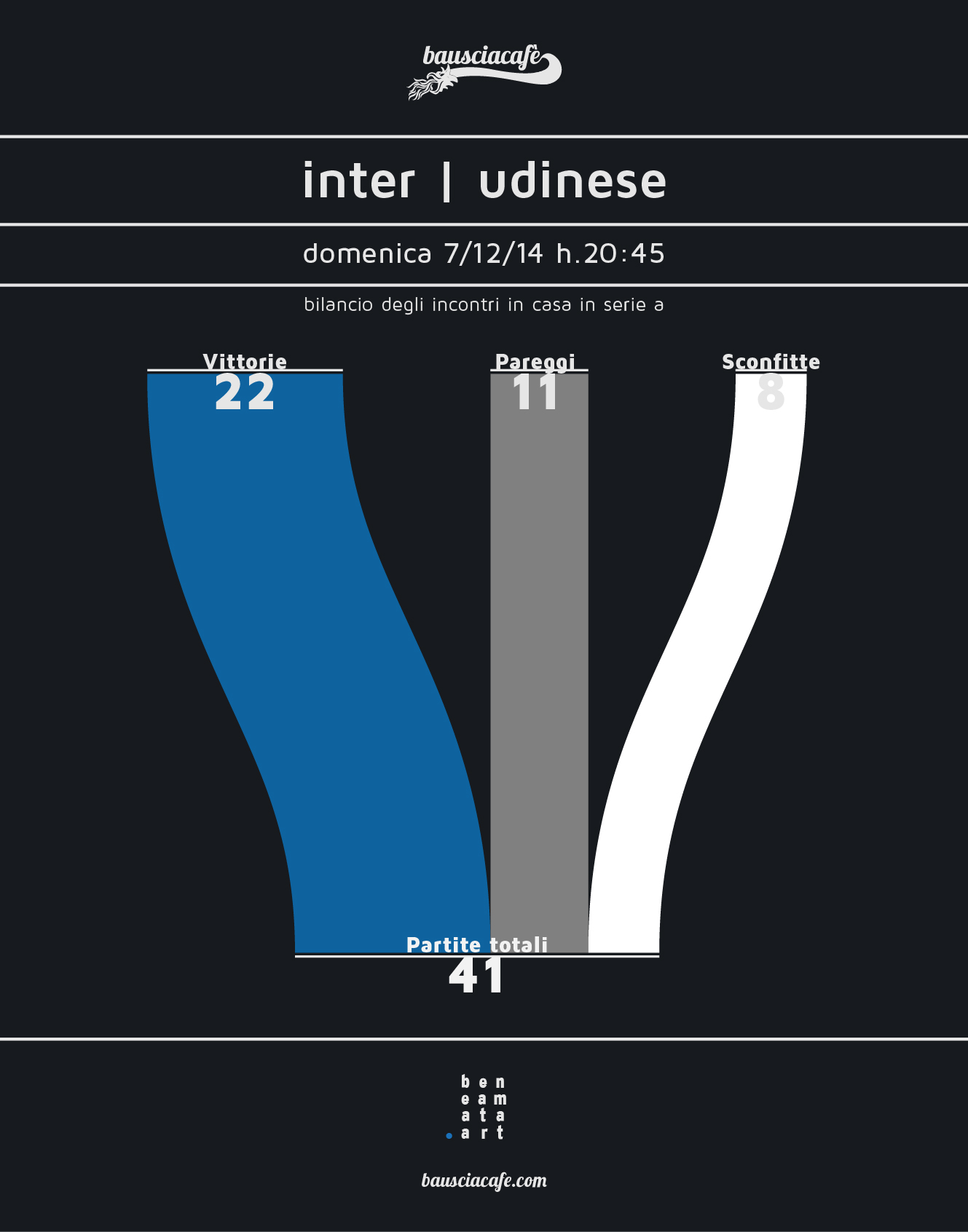 18_inter-udinese