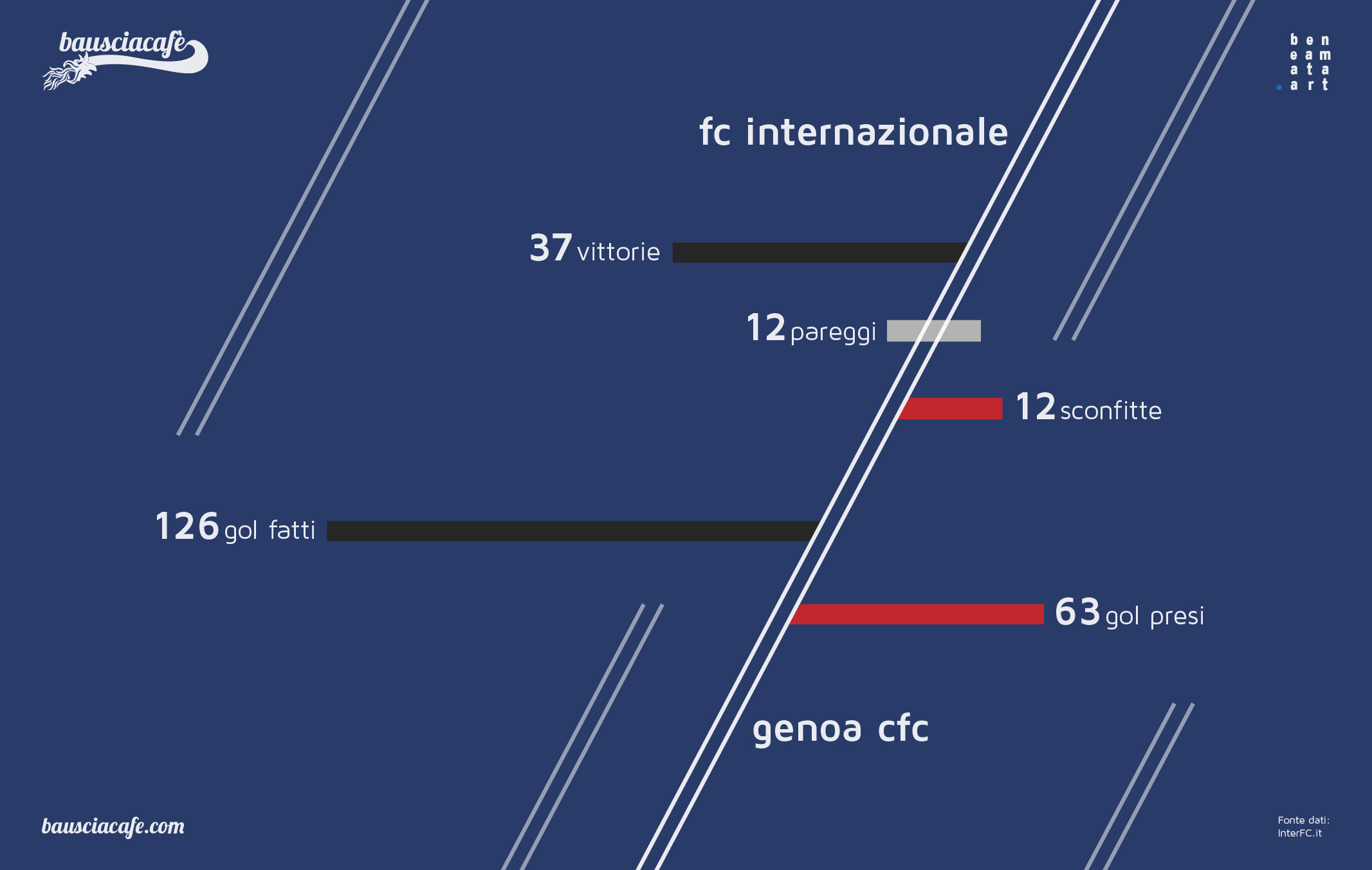 25_inter-genoa