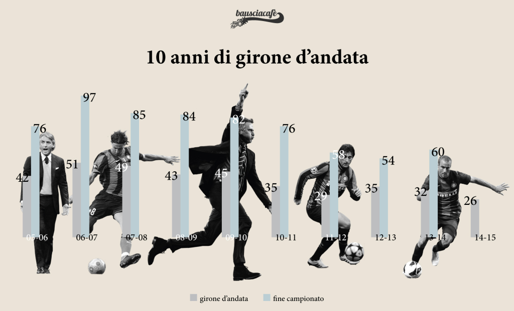 26_gironeandata
