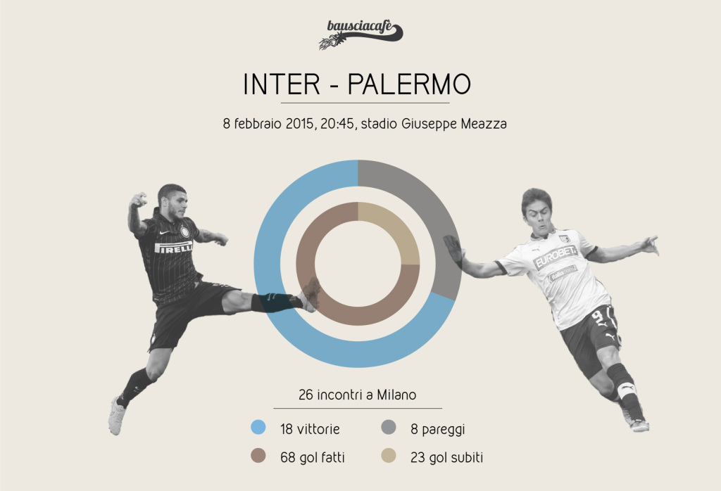 29_Inter_Palermo