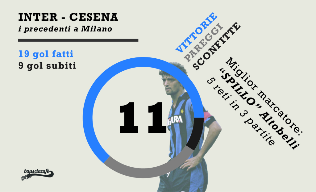 32_Inter-Cesena
