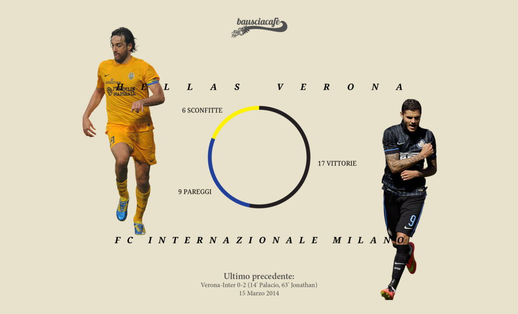33_Verona-Inter