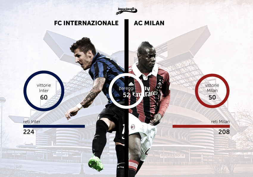 03_Inter-Milan