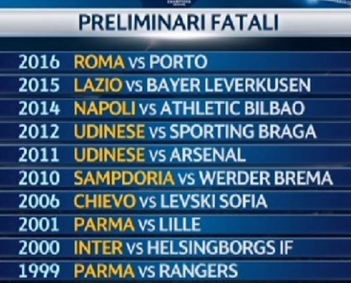 preliminari-fatali
